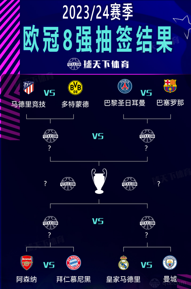 在过去一段 在过去一段